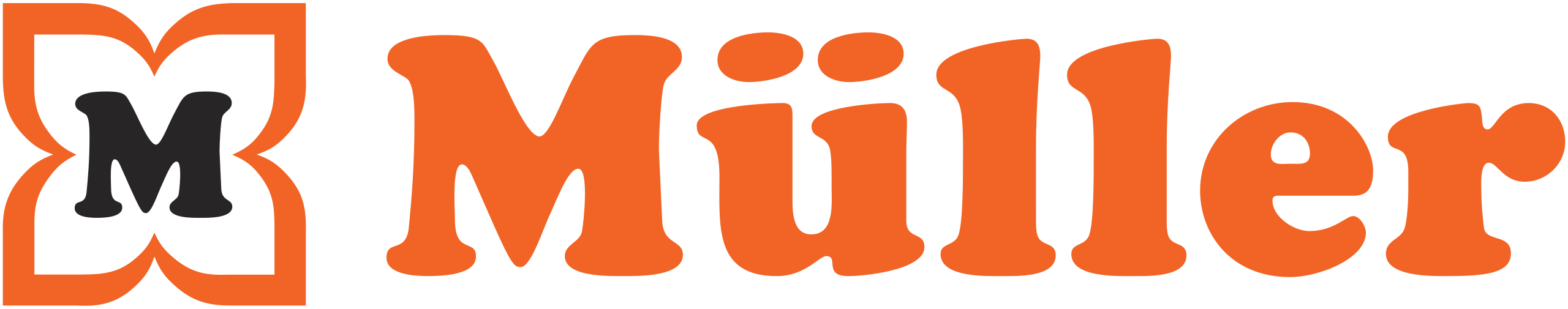 Logo_Drogerie_Mueller.svg-20250610-110456